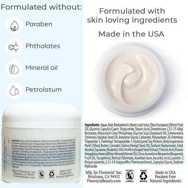 Ultra Peptide Cream -  Youthful Radiance