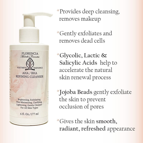 AHA / BHA Refining Cleanser