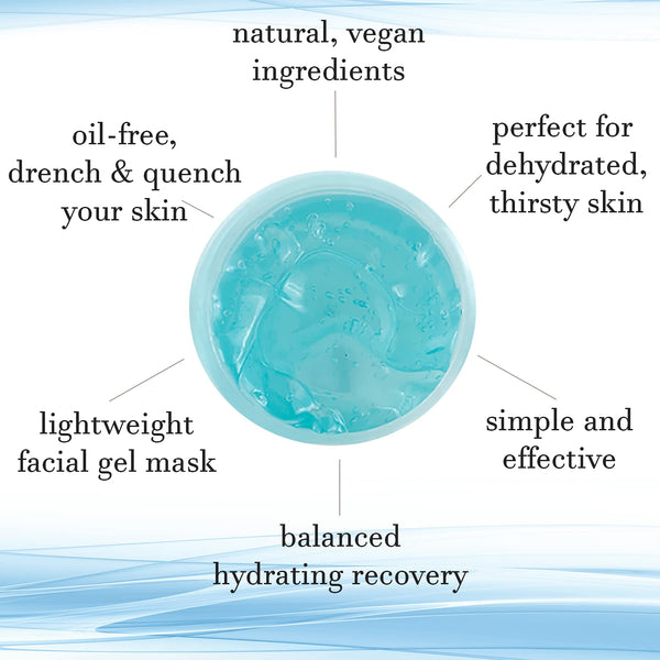 Aloe & Azulene Soothing Mask - Hydrating Recovery