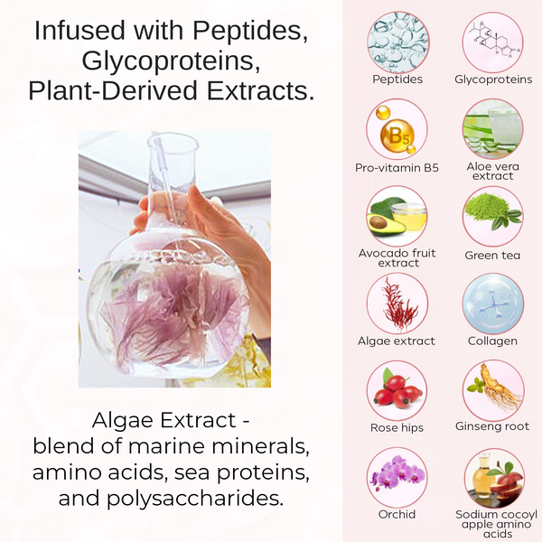 Botanical Peptide Oxygen Revitalizing Cleanser