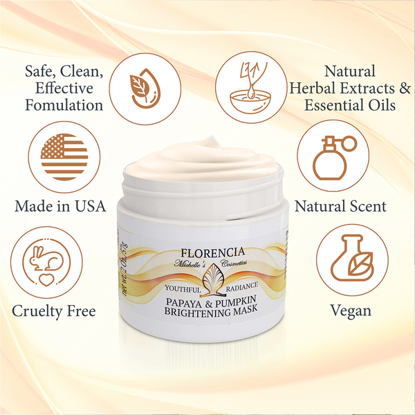 Papaya & Pumpkin Brightening Exfoliating Mask
