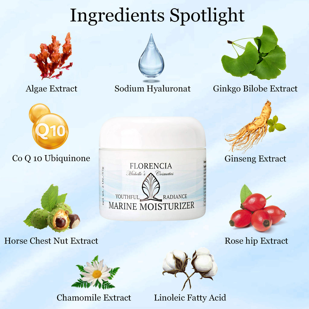 Marine Moisturizer Ingredients Spotlight Hyaluronic Acid